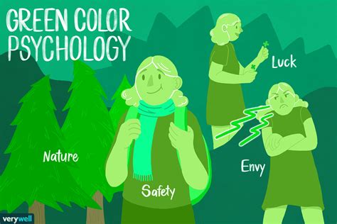 Green In Color Psychology What Does The Color Green Mean