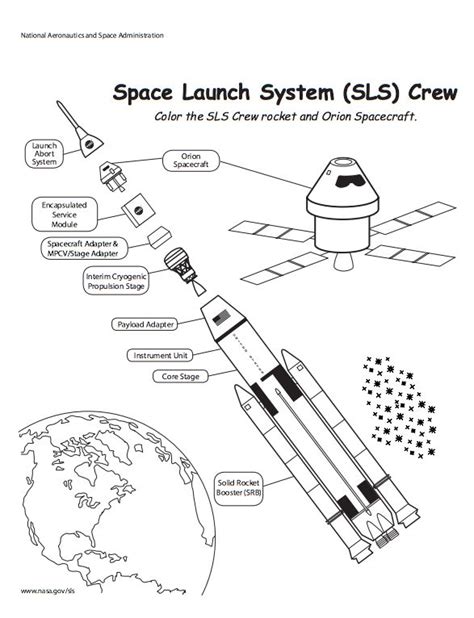 Now, it's your turn to color the galaxy with our nasa space crafts activity and coloring pages. NASA's Space Launch System Coloring Pages ~ Get Coloring ...