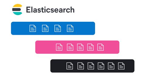 Elasticsearch Index Templates