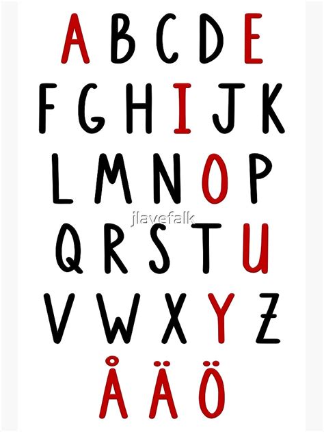 Swedish Alphabet Redblack Poster By Jlavefalk Redbubble