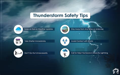 Essential Thunderstorm Safety Tips Zameen Blog