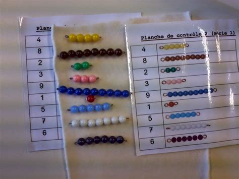 En Classe Avec Montessori Les Perles Colorées Ajout Dun Fichier En