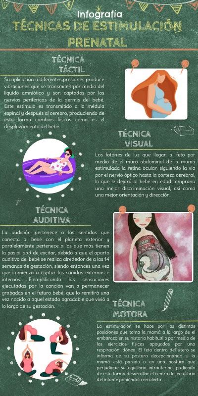InfografÍa De Las TÉcnicas De EstimulaciÓn Prenatal