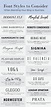 36 Font Styles to Consider When Branding Your Business or Blog ...