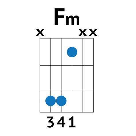 FM Chord Guitar
