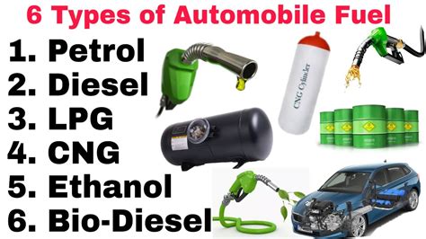 Types Of Automobile Fuel Six Types Of Fuel Used In Vehicle Hindi