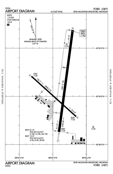 Kimt Airport Diagram Apd Flightaware