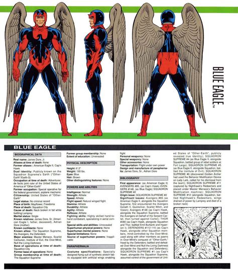 Marvel Comics Squadron Supreme Blue Eagle Marvel And Free Nude Porn