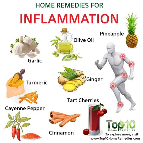 Home Remedies To Reduce Inflammation Naturally Top 10 Home Remedies