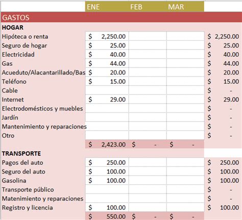 Plantillas De Ppto Gratis En Excel Para Cualquier Uso Plantillas De