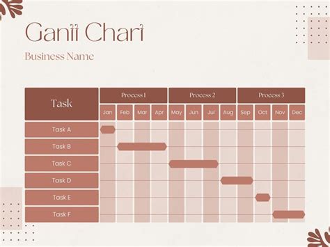 Free To Customize Gantt Chart Templates Canva