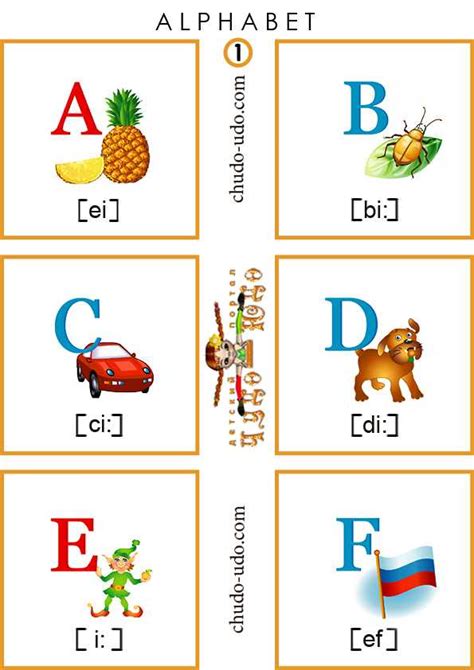 Карточки английский алфавит с транскрипцией для детей Карточки с