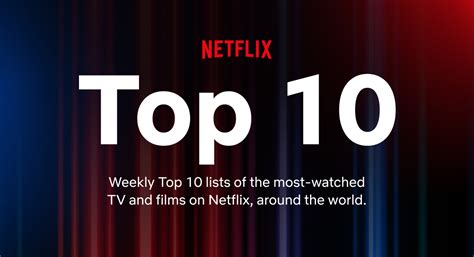 Netflix Top 10 Global