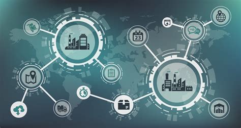 The Evolution Of Supply Chain Management