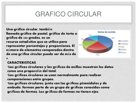 Como Hacer Un Grafico Circular Excel