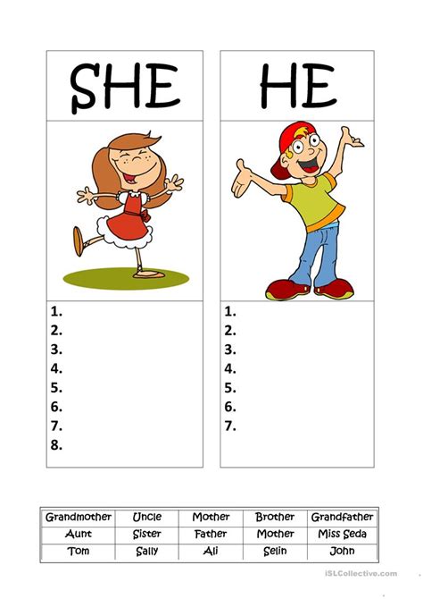 She is swimming or he is eating. HE or SHE - English ESL Worksheets for distance learning ...