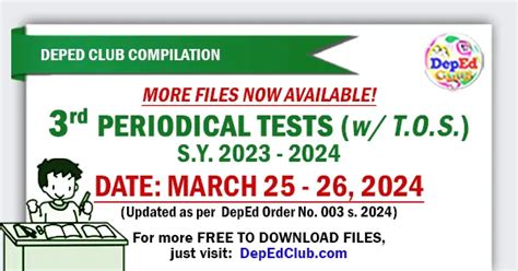 3rd Periodical Tests With Tos Compilation Sy 2023 2024 Archives The
