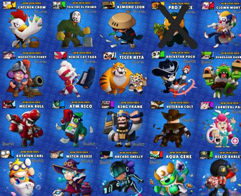 58 Top Images Brawl Stars Characters Ideas Brawl Stars March Tier