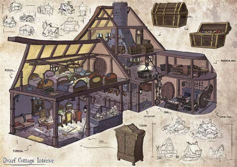 Popular 26 Medieval House Interior Concept Art