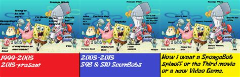 Image Then And Now Spongebob Iipng Encyclopedia Spongebobia