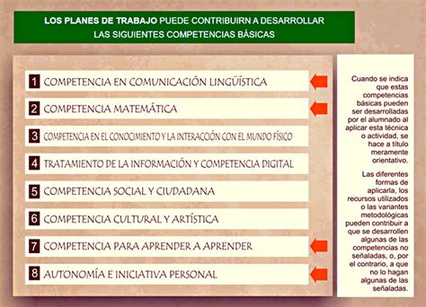 TÉCNICAS FREINET MCEP LOS PLANES DE TRABAJO