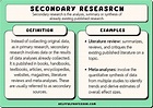 15 Secondary Research Examples (2024)