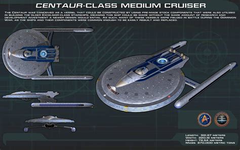 Centaur Class Ortho New By Unusualsuspex Vaisseau Star Trek History