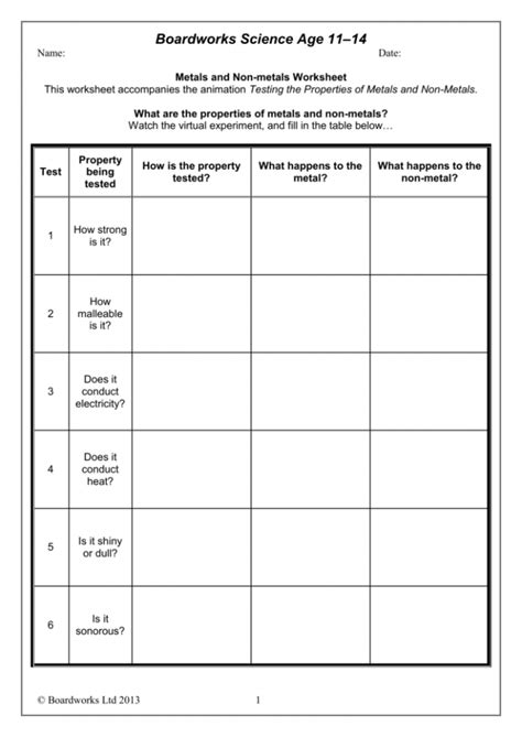 Properties Of Metals Worksheets | 99Worksheets