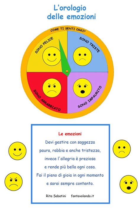A Poster With Smiley Faces On It And The Words In Different Languages