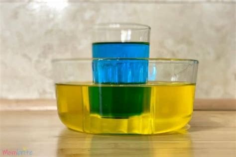 Simple Color Changing Water Science Experiment Mombrite