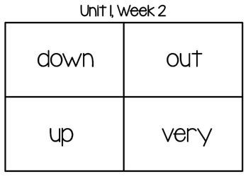 Blogs, other web, tv/movies, (more formal) spoken, fiction, magazine, newspaper, and academic. Wonders High Frequency Word Flashcards - Grade 1 by ...