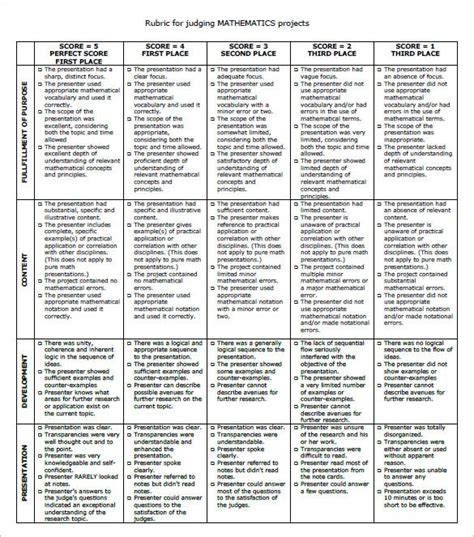 Here are the top three rubric makers that will make your work easier and cheaper. Rubric Template - 47+ Free Word, Excel, PDF Format | Free ...
