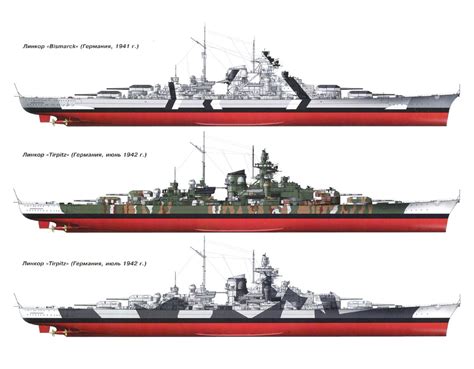 Tirpitz German Heavy Dreadnought The First Is A Bismarck Warship