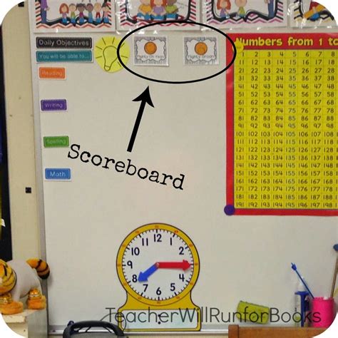 Teacher Will Run For Books Whole Brain Wednesday Scoreboard And Freebies