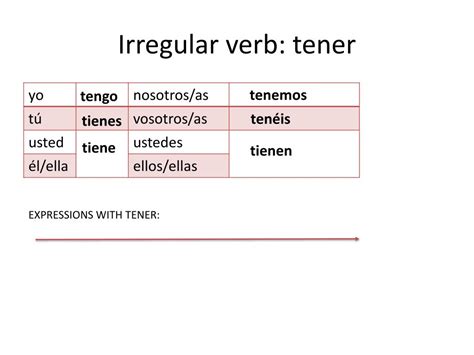 Ppt Irregular Verb Tener Powerpoint Presentation Free Download Id
