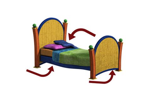 Ikea betten test und erfahrungen die besten betten von ikea. Ikea Bett Quietscht Was Tun