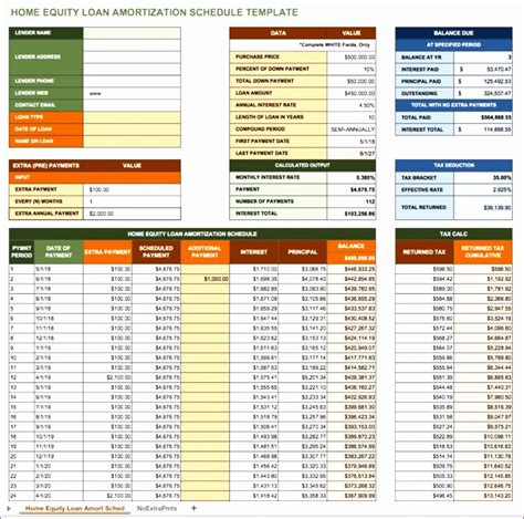 It is really helpful if you want to: 14 Amortization Excel Template - Excel Templates - Excel Templates