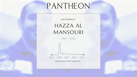 Hazza Al Mansouri Biography Emirati Astronaut Pantheon