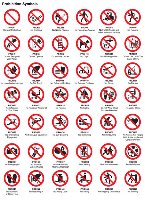 Warning Stickers Self Adhesive Prohibited Hazard Label Sign Notice No