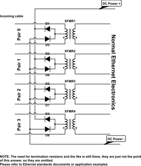 Poe Pinout Diagram Power Over Ethernet Poe Injector Modifying