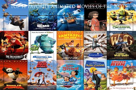 Top 10 Animated Movies Of The 2000s Meme By