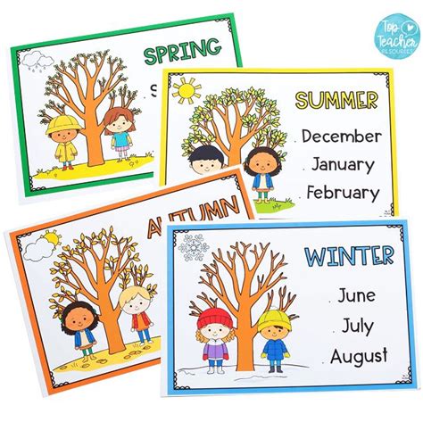 Season Posters Seasons Posters Early Childhood Curriculums Seasons