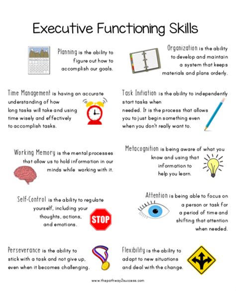 Executive Functions Huntington Schools Preschool