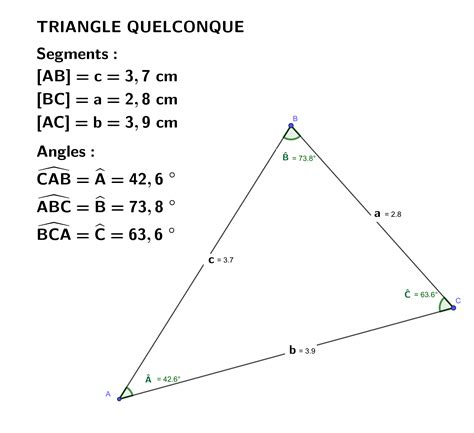 Comment Mesure T On Laire Dun Triangle Communauté Mcms™ Dec 2023