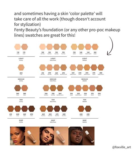 Anoosha Syed On Twitter More Tips On Illustrating Poc Skin Mostly