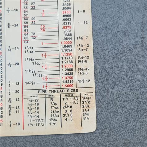 1 Vintage STARRETT Tap Drill Size Decimal Equivalents Pocket Card Chart