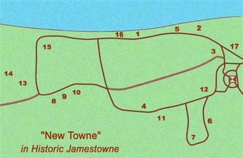 More Than A Fort Historic Jamestownes New Towne Historic Jamestowne