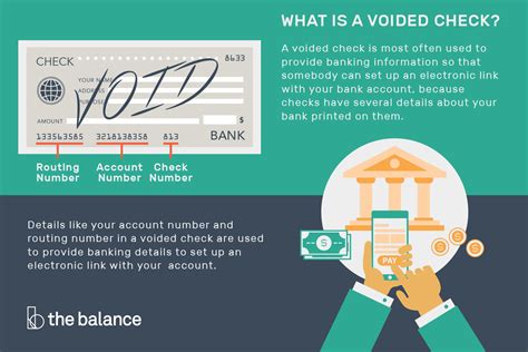 Writing a voided check is as simple as writing the word void across a blank check, though you should avoid writing over routing numbers or personal informa. Voided Checks: What Are They?