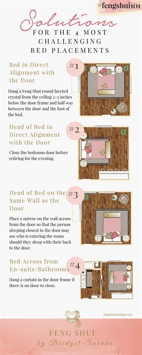How To Feng Shui My House Master Bedroom Layout Feng Shui Master Bedroom Bed Placement