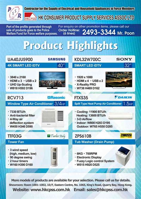 Product Highlights Poster